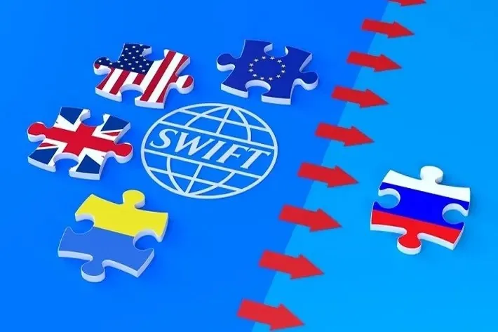 Swift System Alternatives
